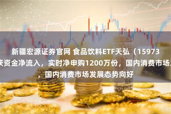新疆宏源证券官网 食品饮料ETF天弘（159736）连续5日获资金净流入，实时净申购1200万份，国内消费市场发展态势向好